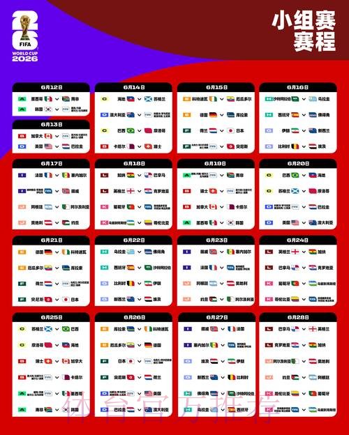 2026世界杯滚球实时比分分析 2026世界杯滚球实时比分分析